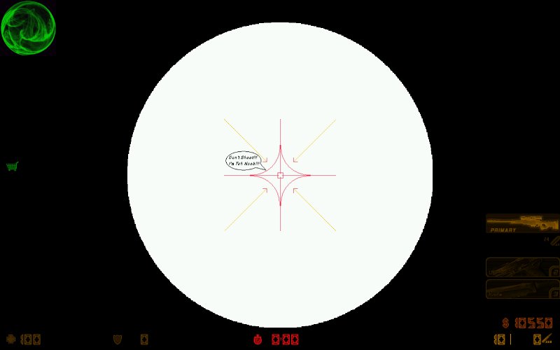 Funny Scope