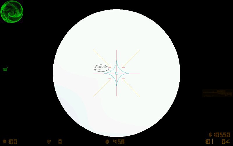 Scope with insult