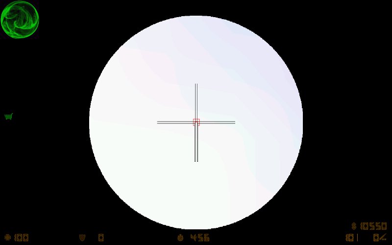 Cross scoped