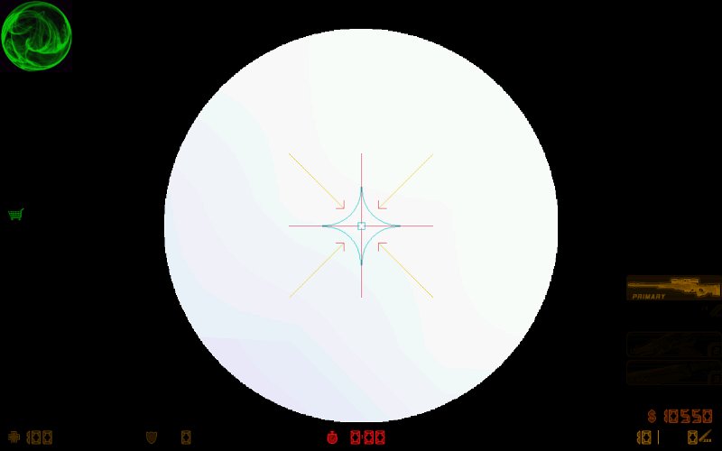 Scope without insult