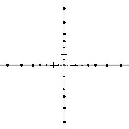 Standard Edition