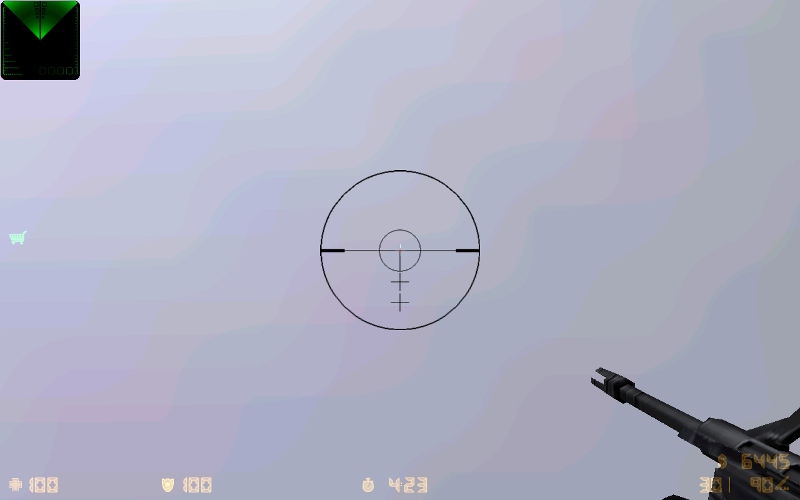 Scoped AUG