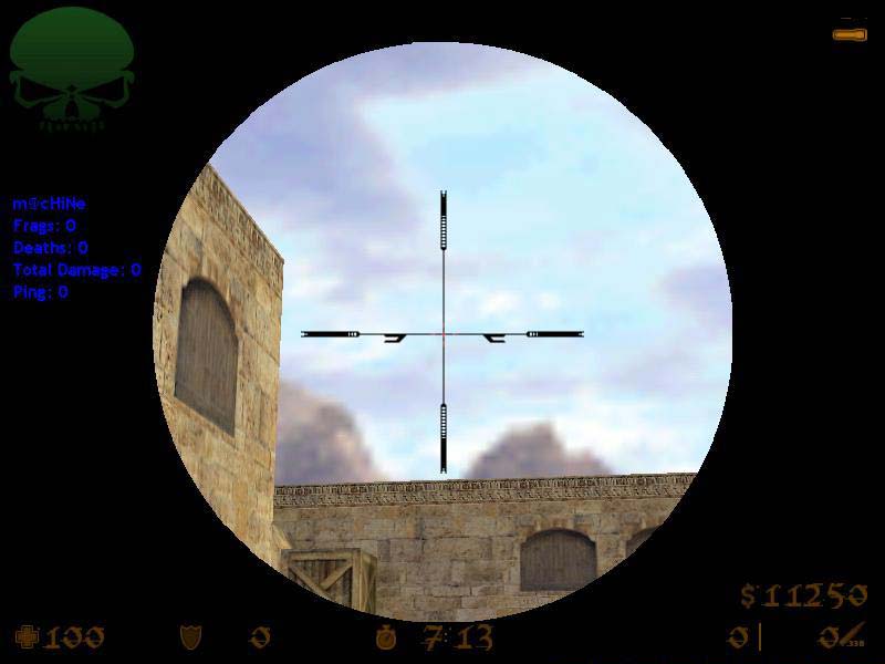 Scope skull