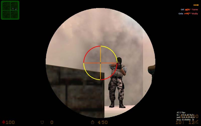 Yellow-Red Scope