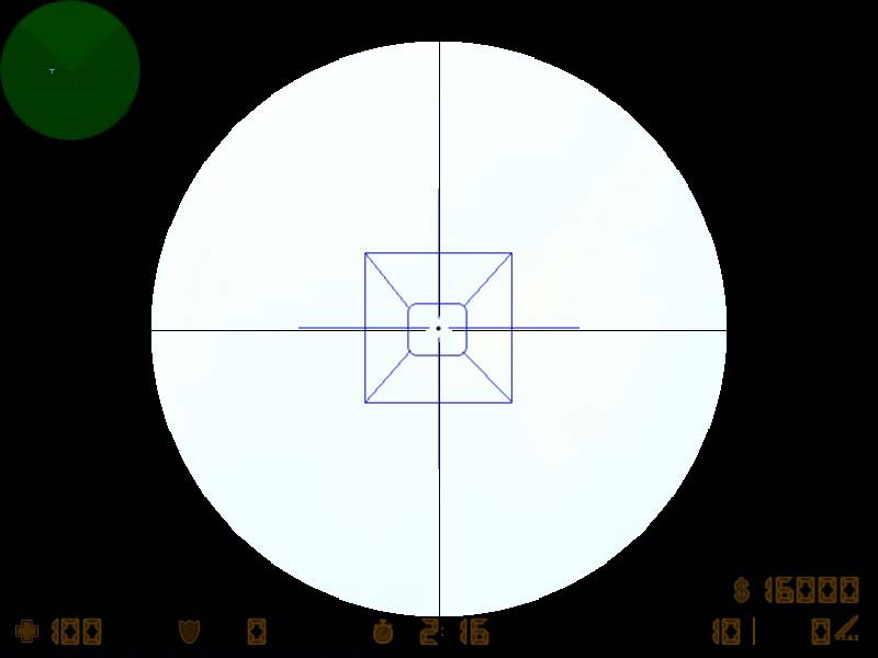 True scope