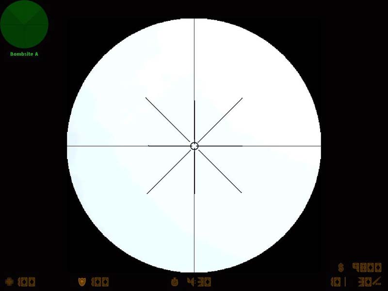 Round scope