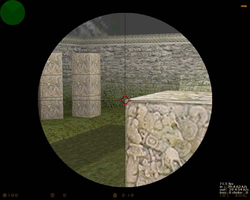 Syn's Scope