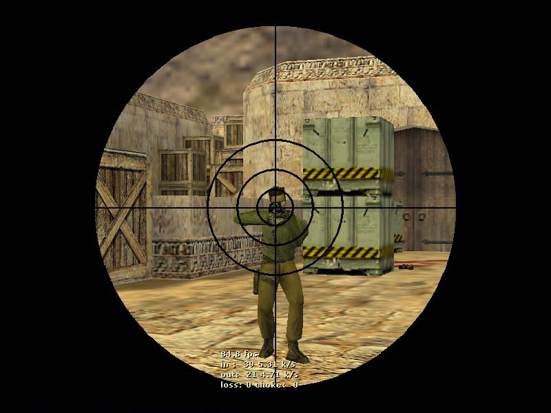 Circled Scope