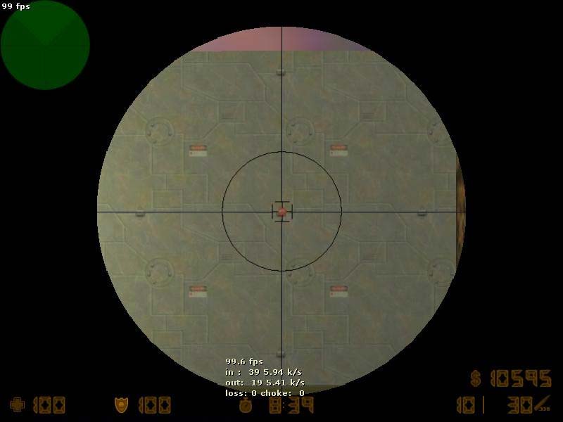 Easy2Use Scope