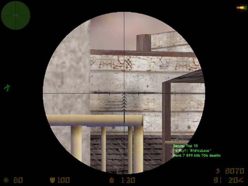 Black Cam Scope