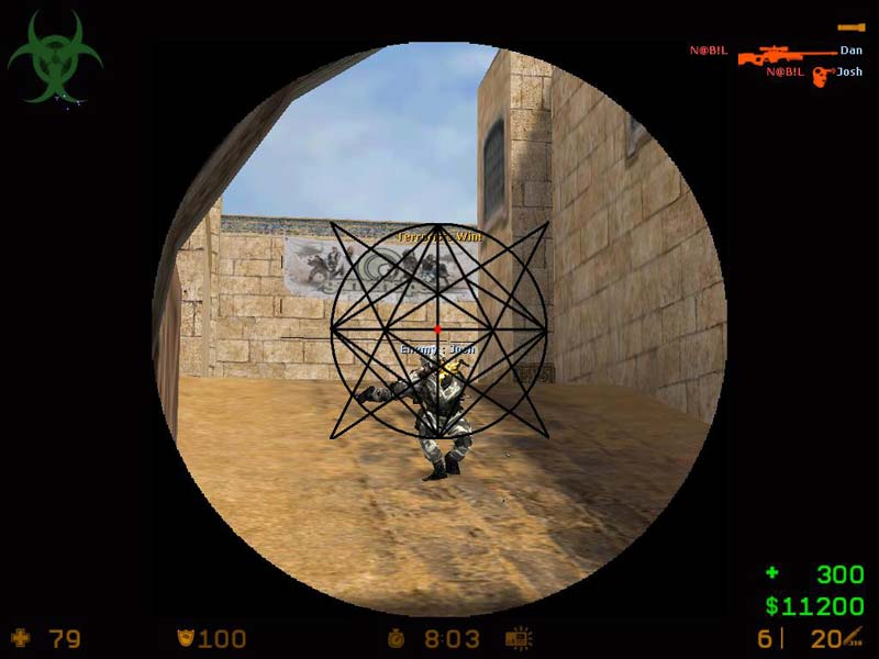Weird Scope