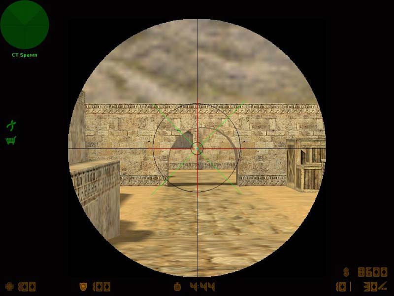 Colourful scope