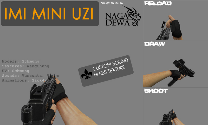 Imi mini uzi for mac 10